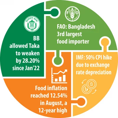 Dhaka Tribune