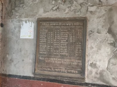 A chart showing the fare of destination dated back to 1996. Photo: Dhaka Tribune