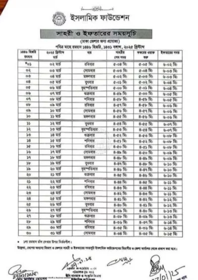 Ramadan Timetable 2025
