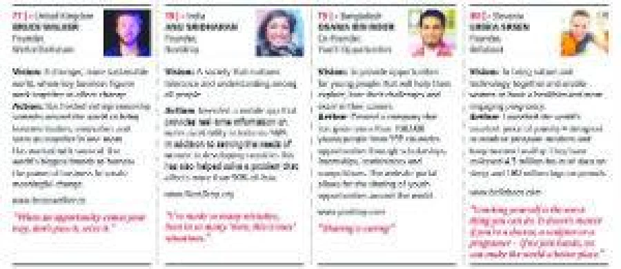 100 Visionary Leaders Under 30 By Real Leaders Magazine 2