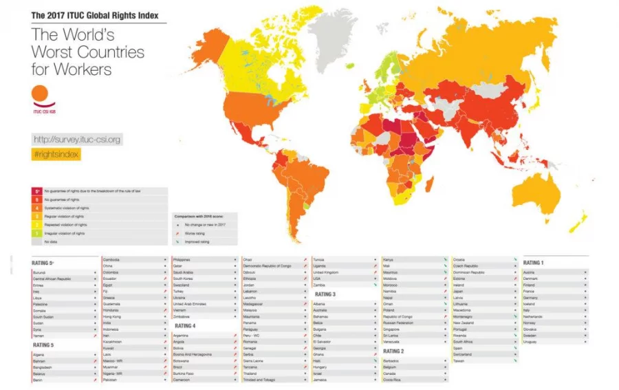 WEB-ituc-violationmap-2017-en