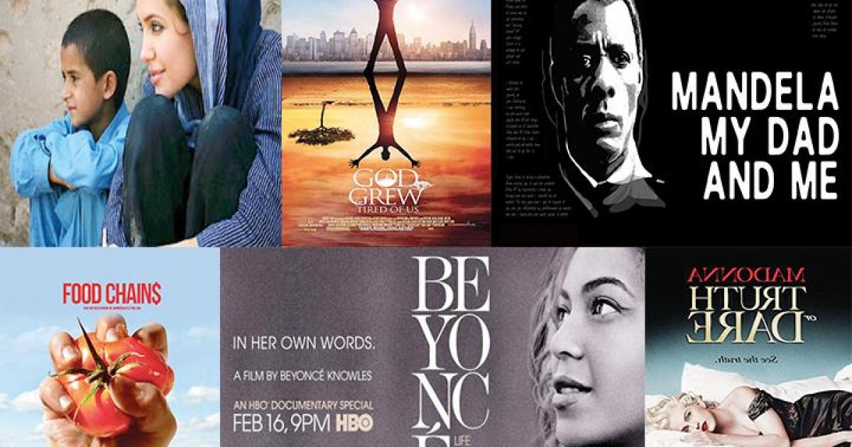 Celebrities who made successful documentaries