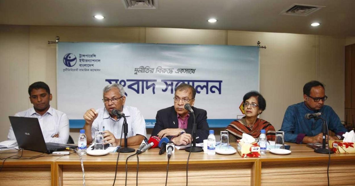 TIB: Climate change project actions fail to address climate resilience