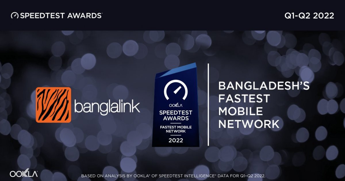 Banglalink wins Ookla Speedtest Award for 3 years in a row