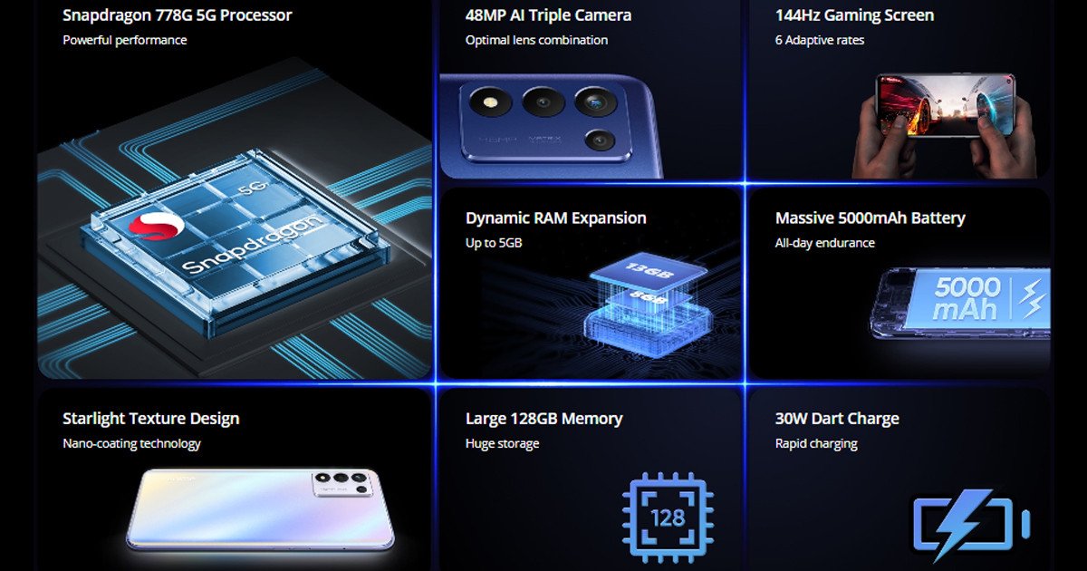 Realme 9 series to feature this 5G processor in the mid-segment