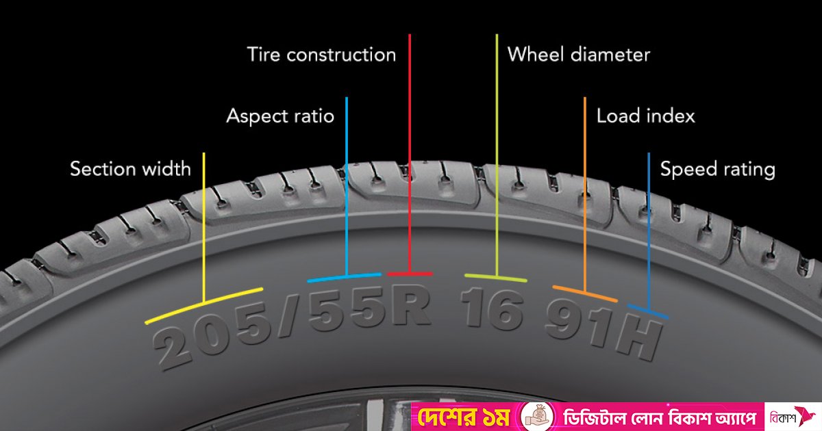 How to Read Tire Size and Sidewall Markings