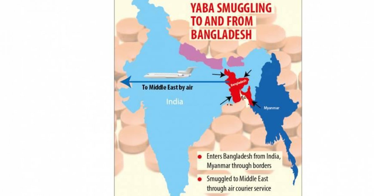 MadeinIndia yaba hits the market