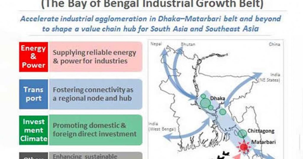 Japanese Economist: BIG-B Important For Bangladesh, Others With ...