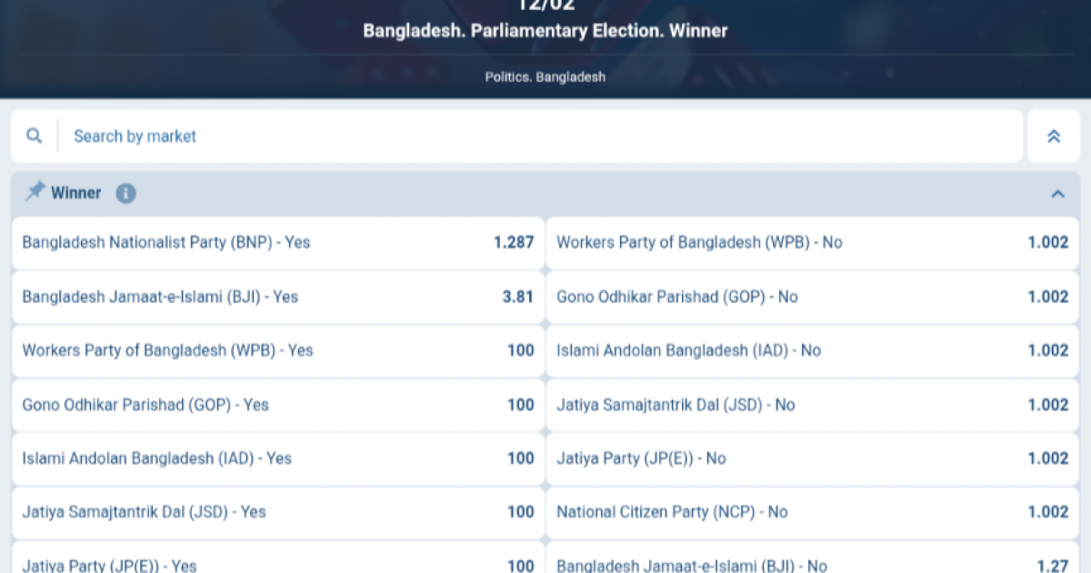 Online gambling sites take aim at Bangladesh polls