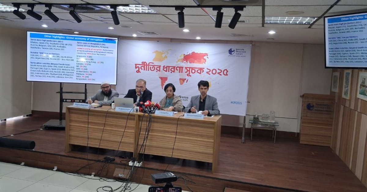 Bangladesh ranks 13th among most corrupt countries in 2025