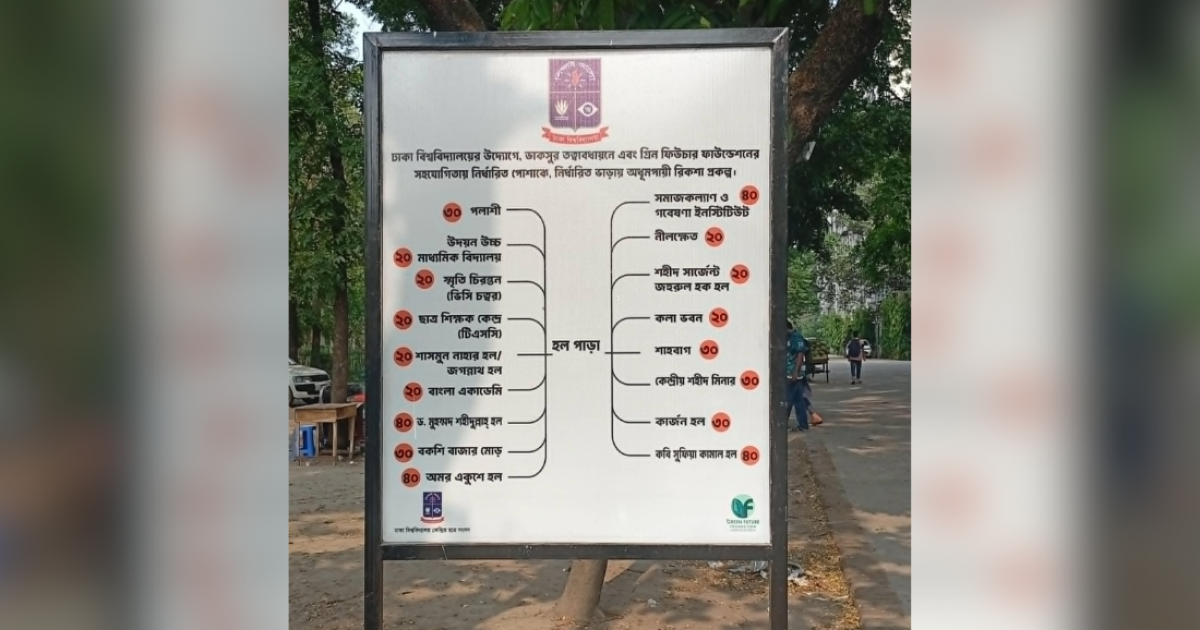 Two months after fare charts installation, DU's rickshaw regulation ...
