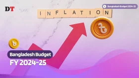 Inflation target set at 6.5% amid rising prices