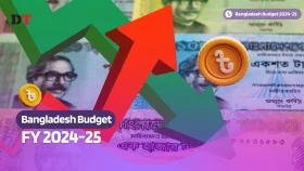 Financial risk statement included in national budget for first time