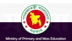Primary schools in 8 city corporations closed indefinitely