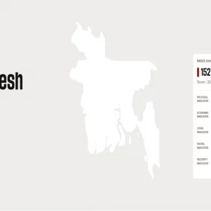 RSF: Bangladesh ranks 152nd in 2026 Press Freedom Index
