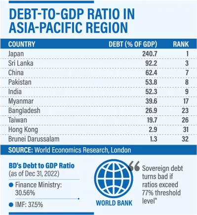 Dhaka Tribune 