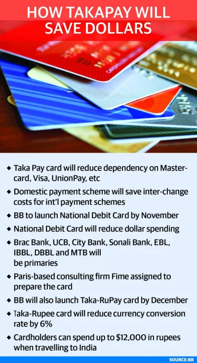 How TakaPay will save dollars