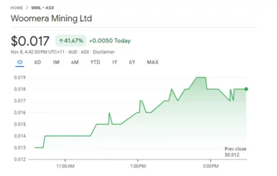 woomera