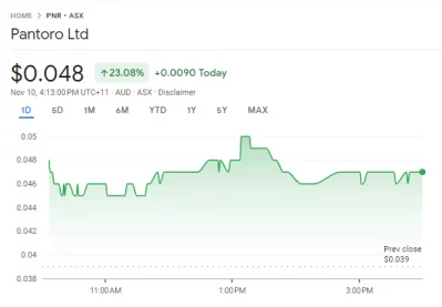 Pantoro (ASX: PNR) Up 23% On What We Regard As A Very Nice, Even Clever ...