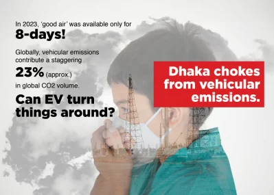 Air pollution