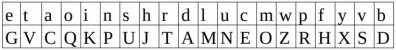 Table 9: Example full decoding table