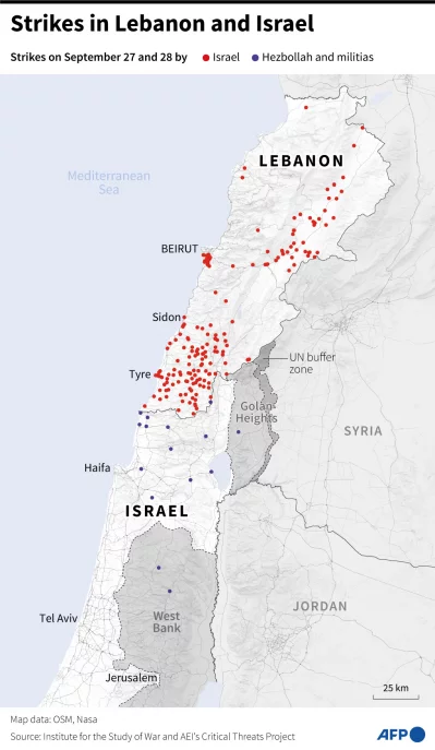 Lebanon