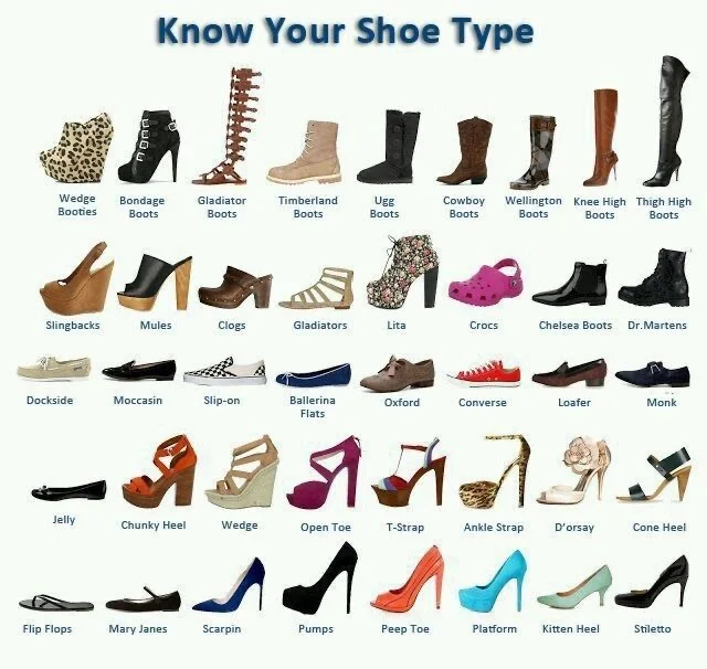 Types Of Fashion Shoes