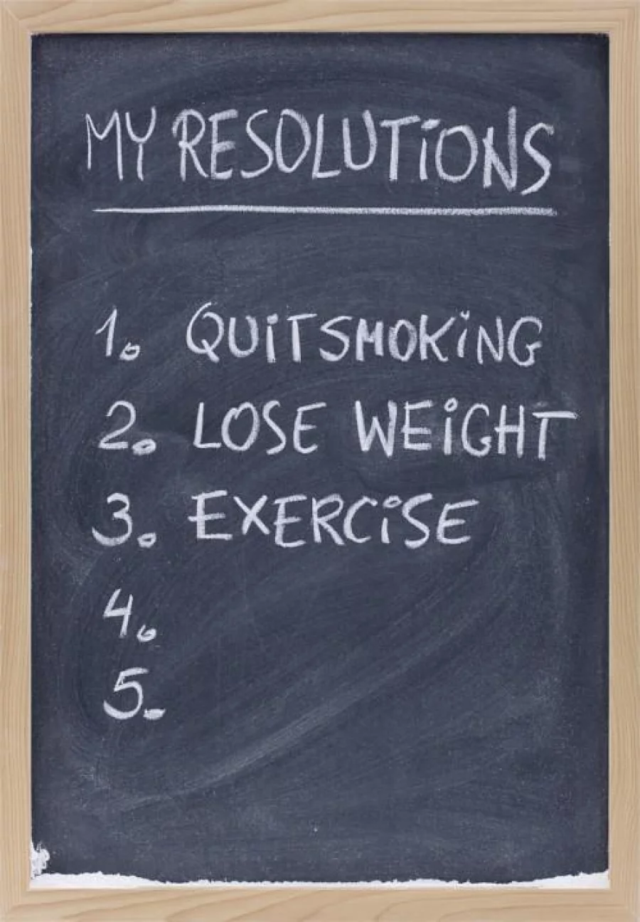 resolutions