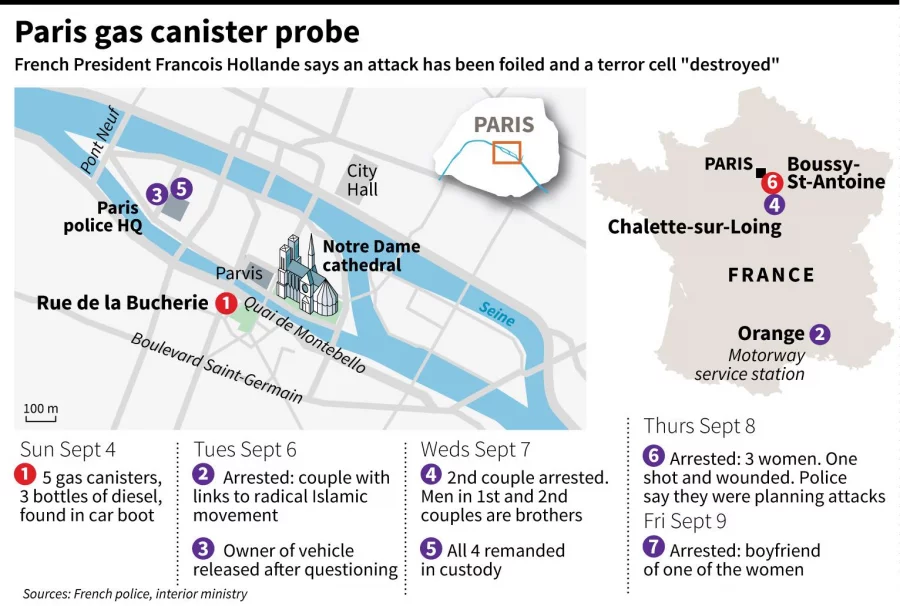 France_infographic