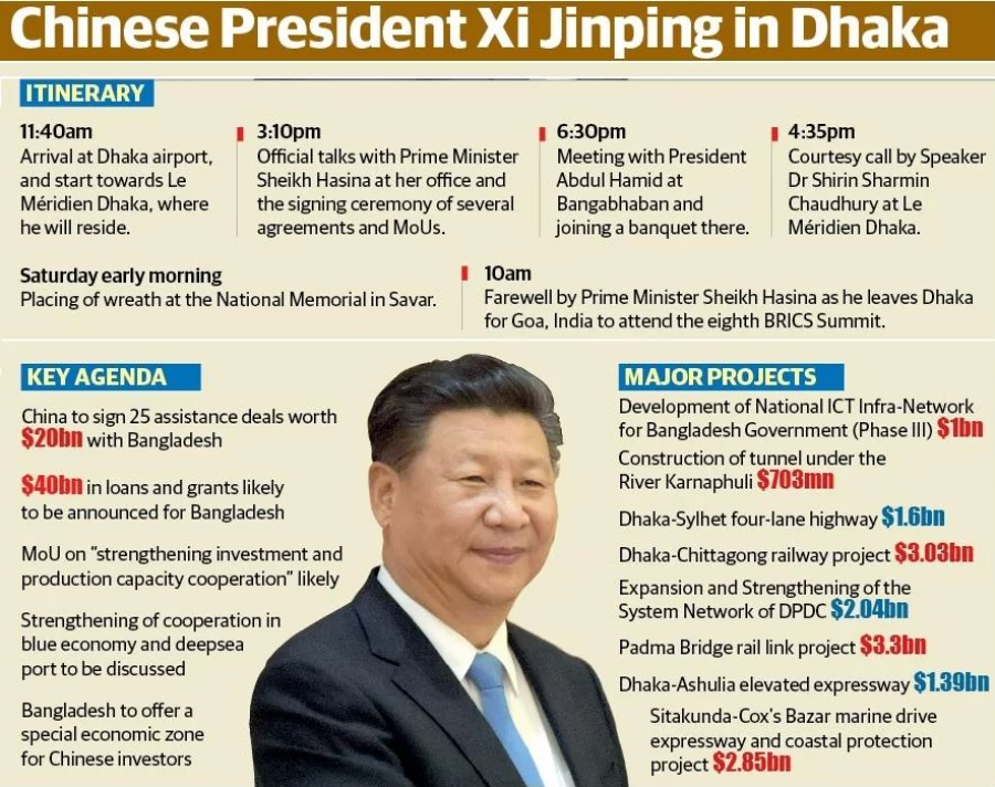 Jingping - Inforgraphics