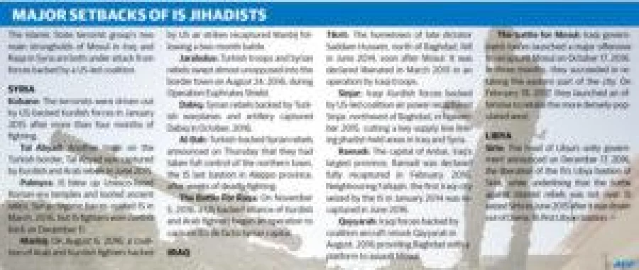 world-sup-page-3