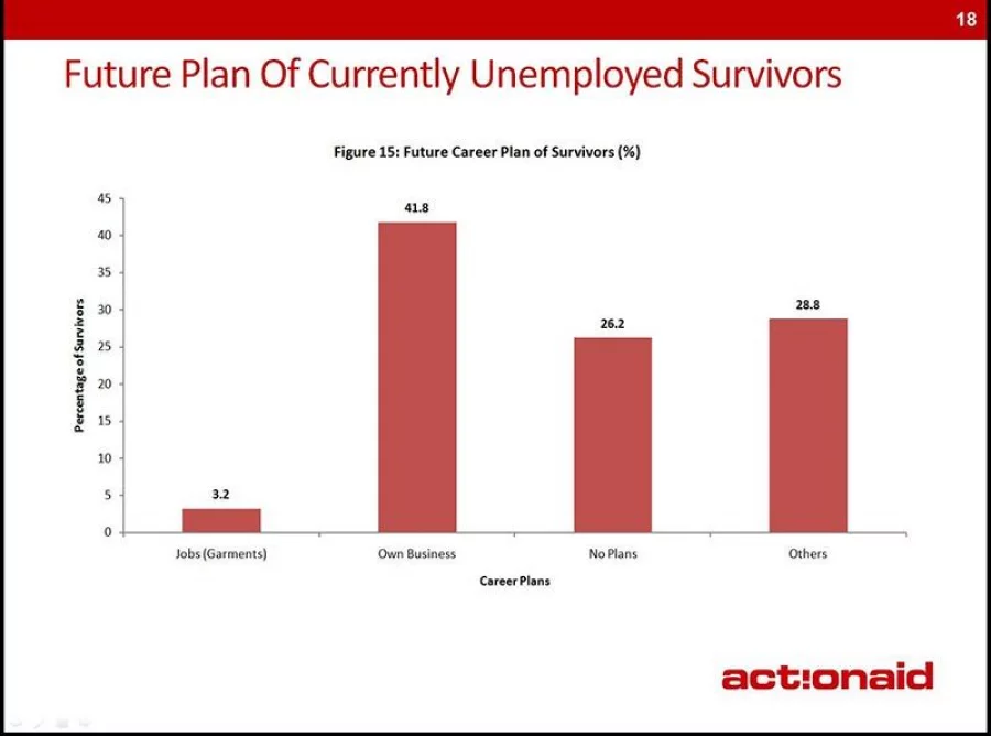 career-plan-edited