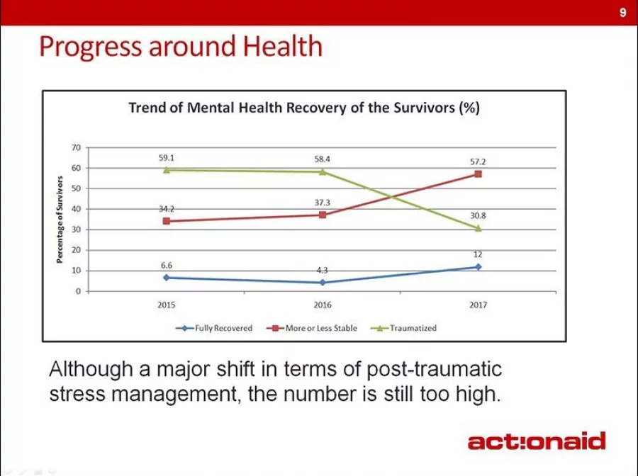 mental-health-edited