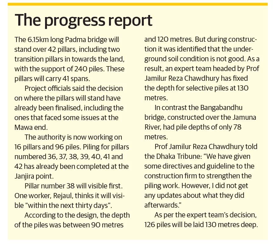 Progress-report