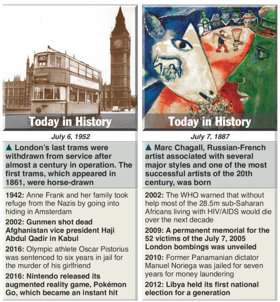 Infographic This week in history (28 July)