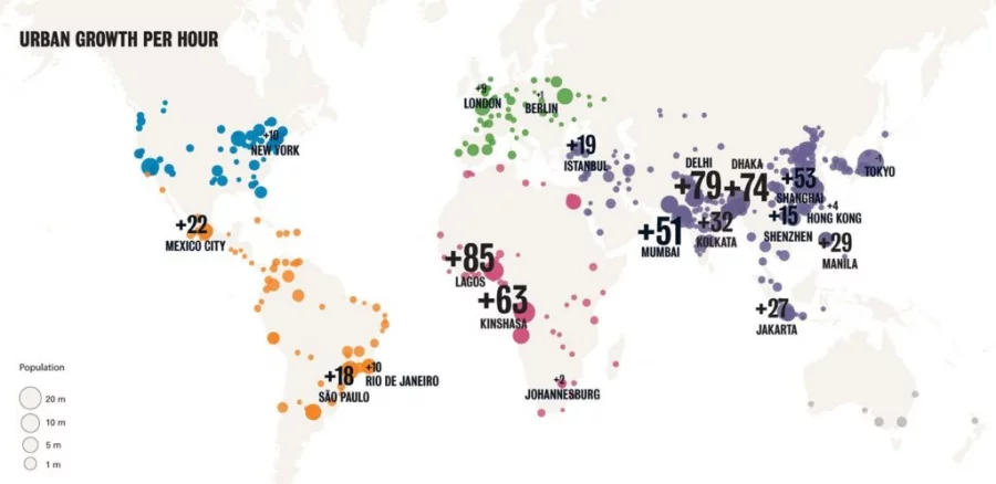 Hourly growth of population in cities around the world Visual Capitalist