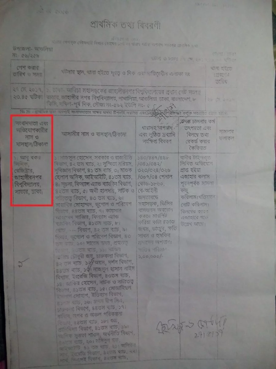 The first information report of the vandalism case where Jahangirnagar University Registrar Abu Bakar Siddique is named as the complainant <strong>Dhaka Tribune</strong>