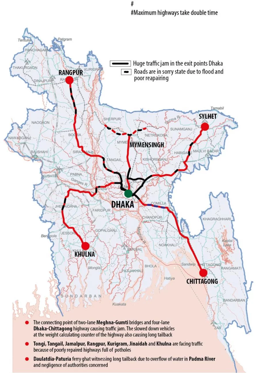 Road Map