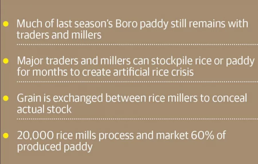 Hoarding: A catalyst for the rice crisis