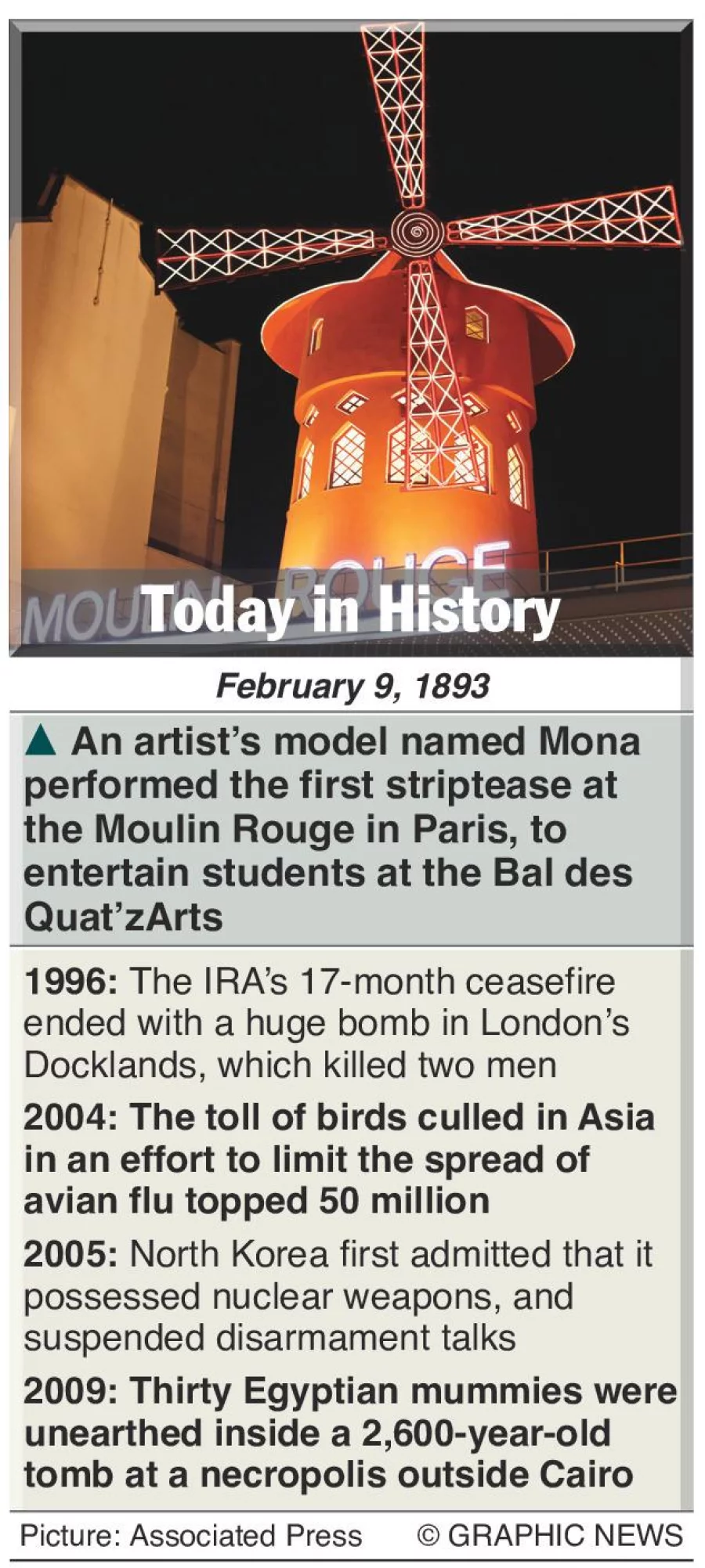 February 9: What happened this day in history