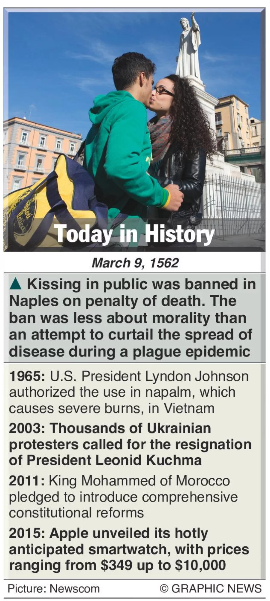 March 9: What happened this day in history