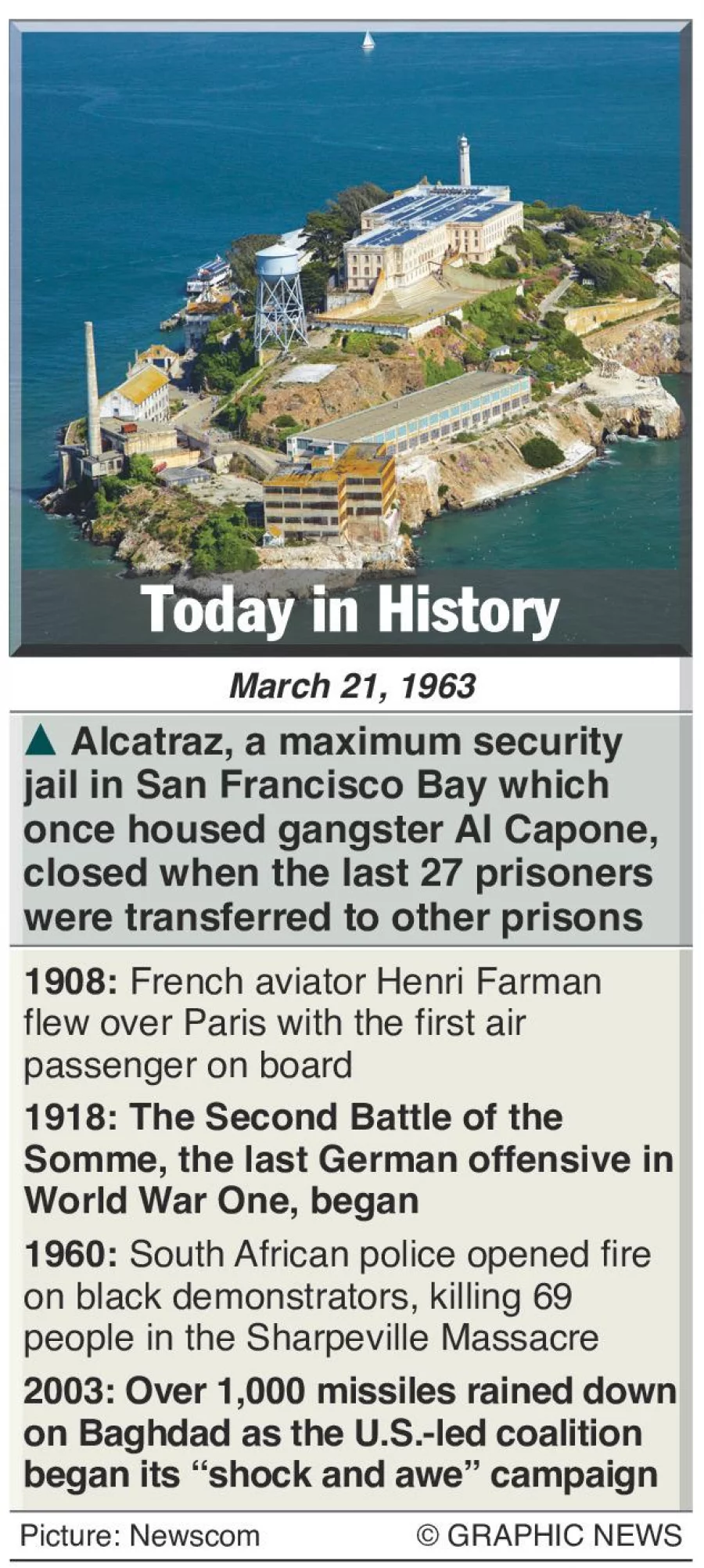 what happened on today's date in world history