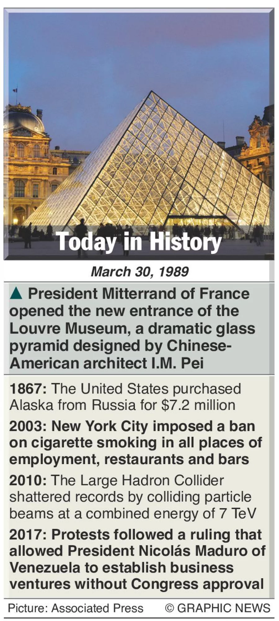 March 30: What happened this day in history