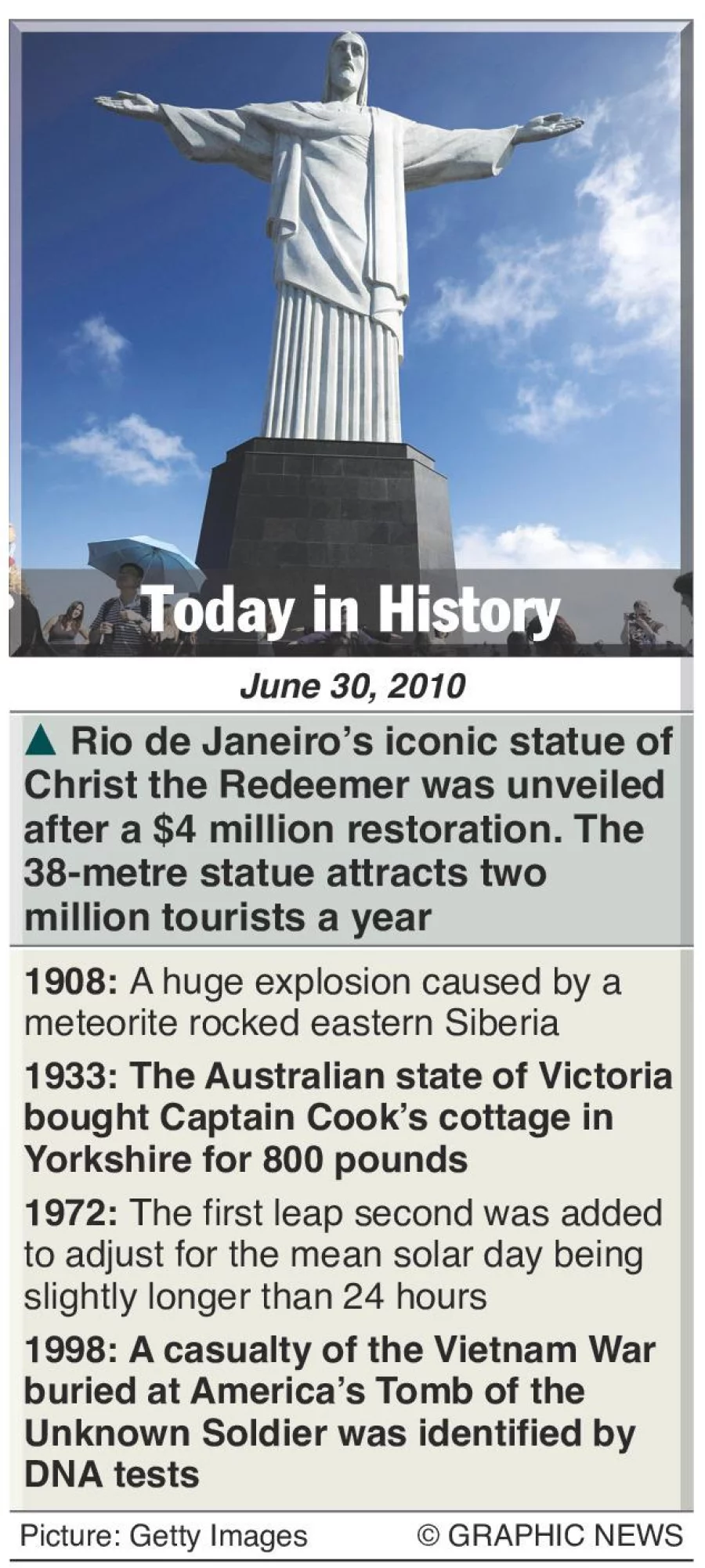 june-30-what-happened-this-day-in-history