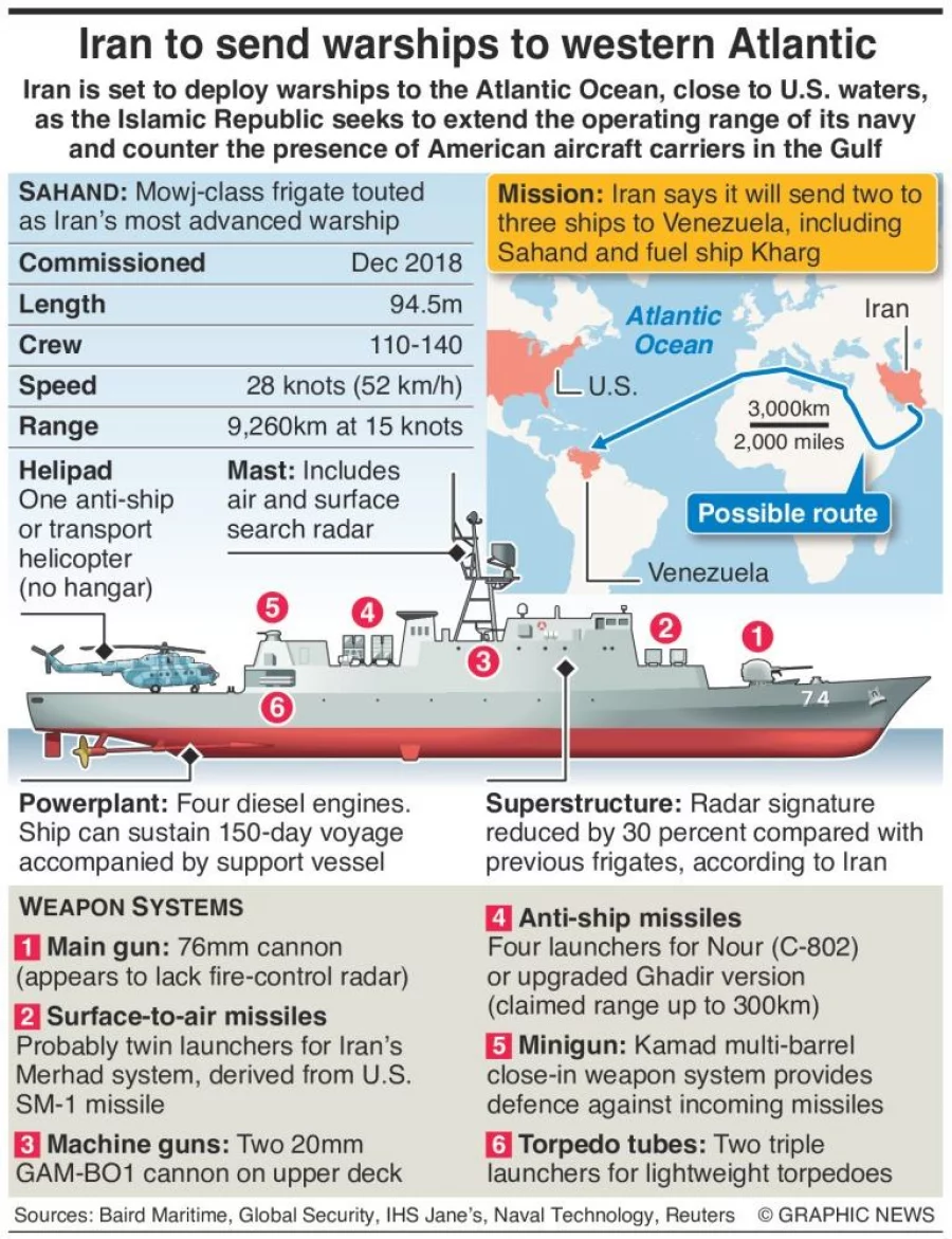 Infographic: Iran To Send Its Most Advanced Warship To Atlantic