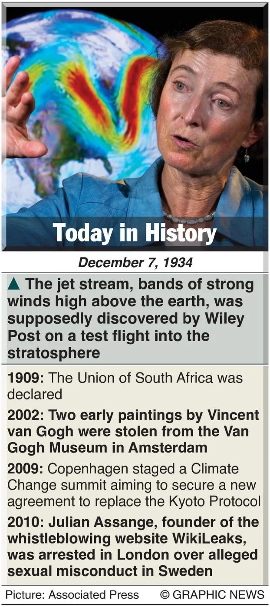 what happened on december 7 in us history