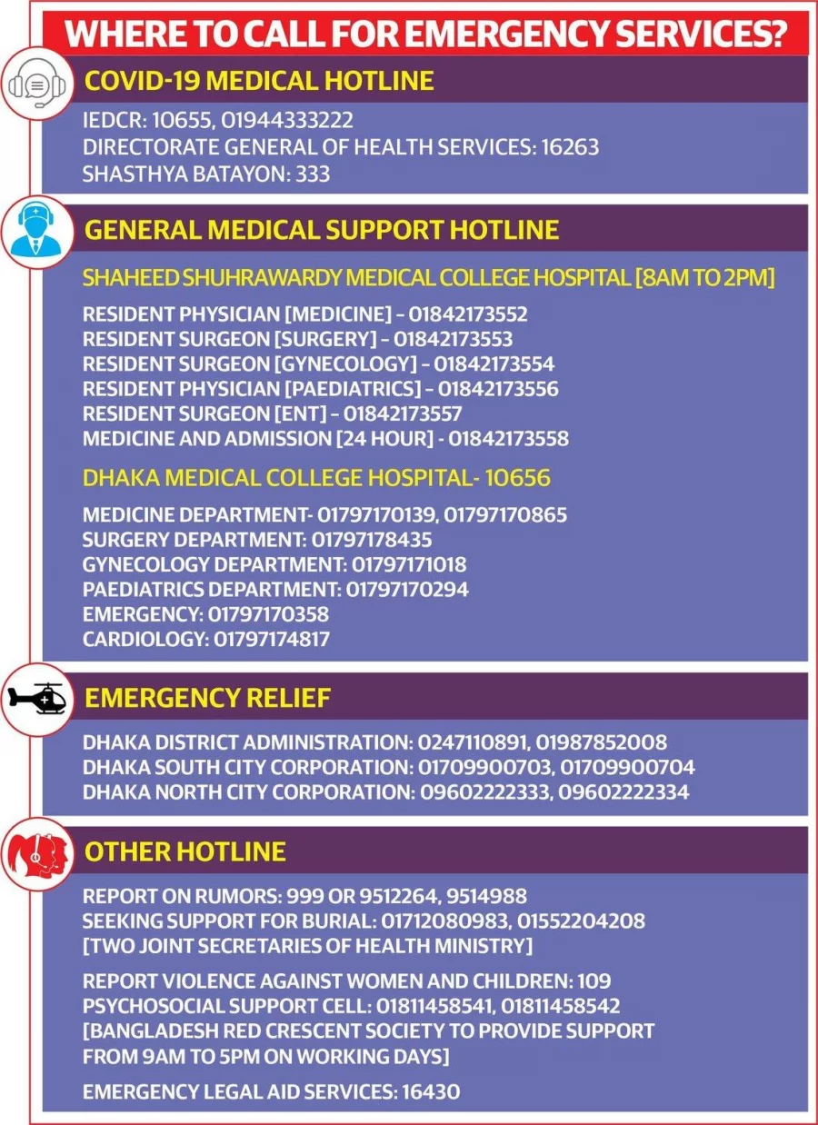 where-to-call-for-emergency-services