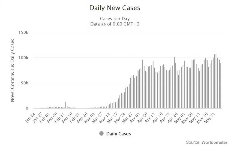 news-analysis-what-do-the-numbers-tell-us