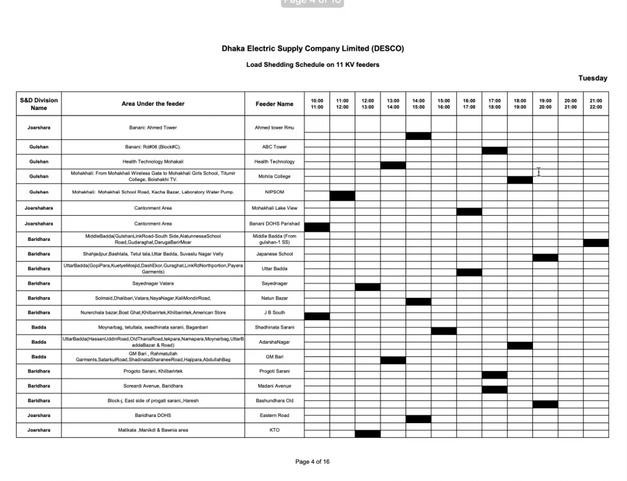 Tuesday’s loadshedding timing for Desco areas