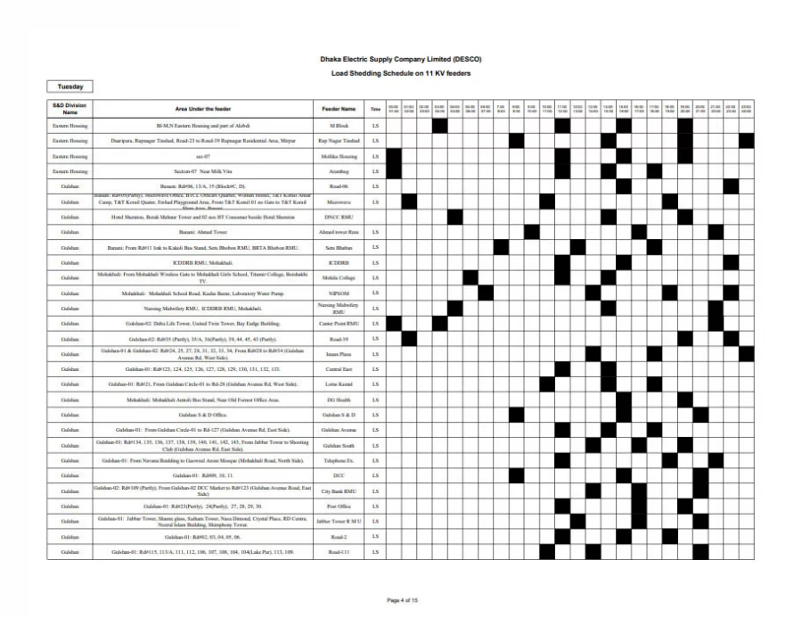 Tuesday's loadshedding timing for Desco areas